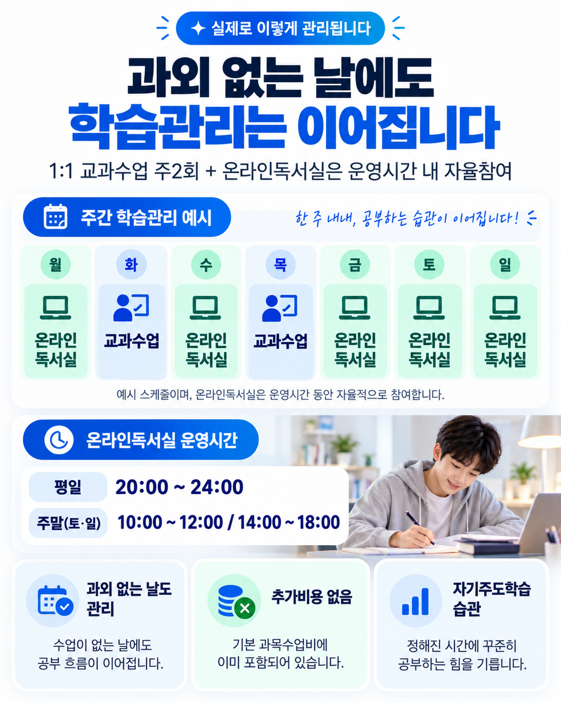 교과수업과 온라인독서실을 활용한 일주일 학습관리 예시와 운영시간 안내